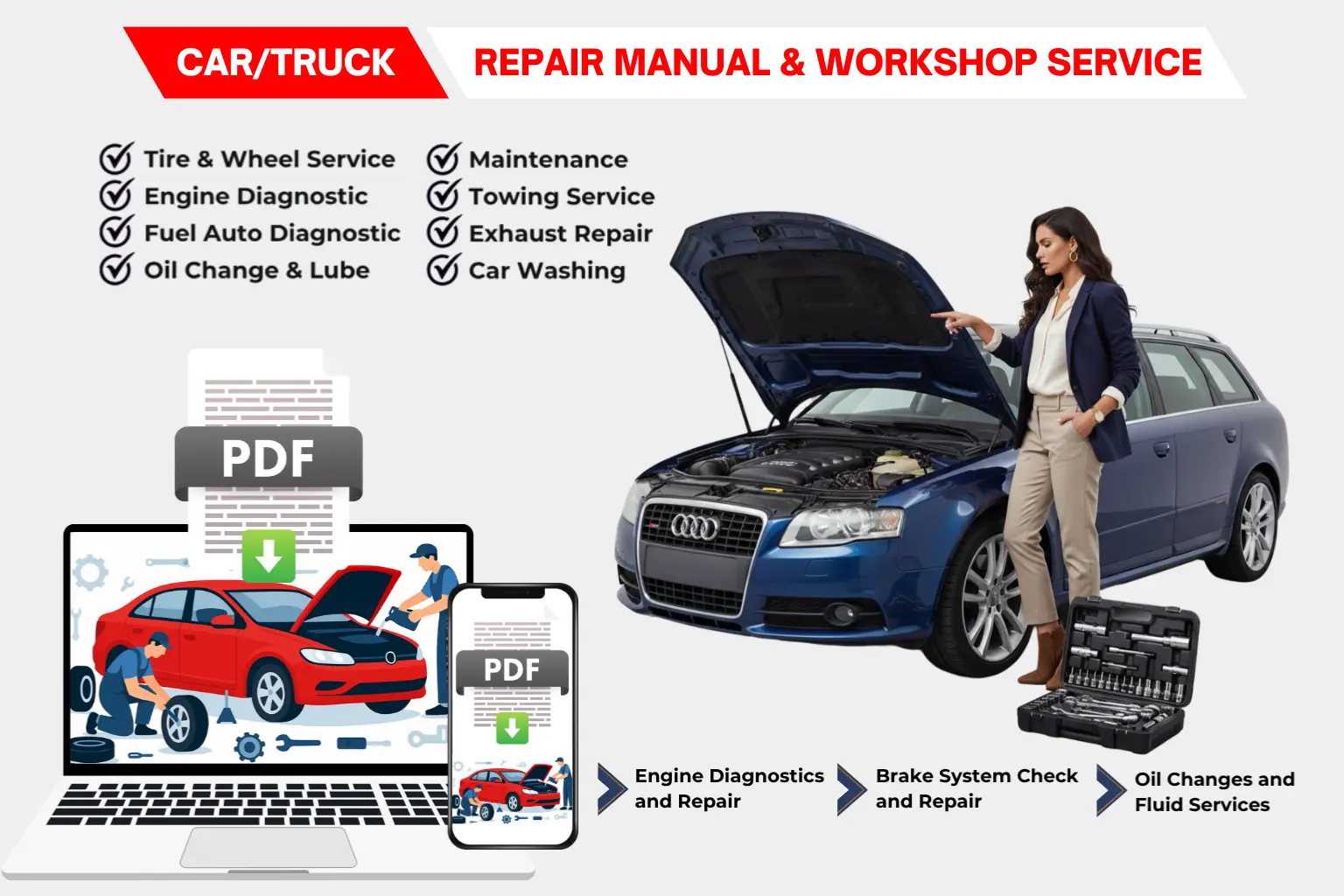 Audi S4 Quattro Wagon Car Repair Manual